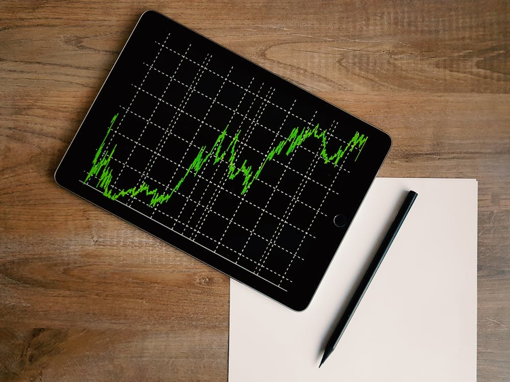 charting software
