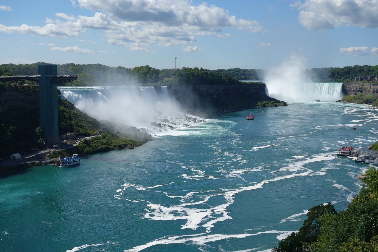 Niagara Falls